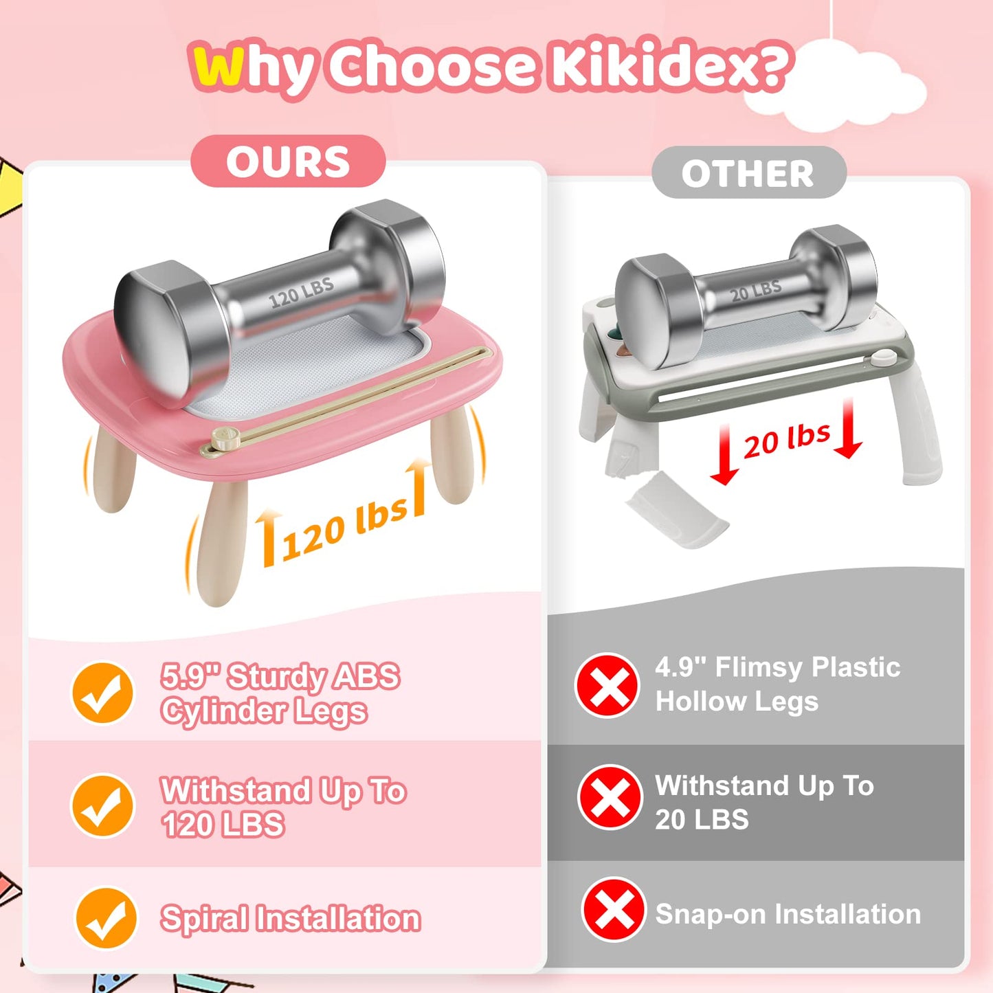 PIZARRA MAGICA KIKIDEX