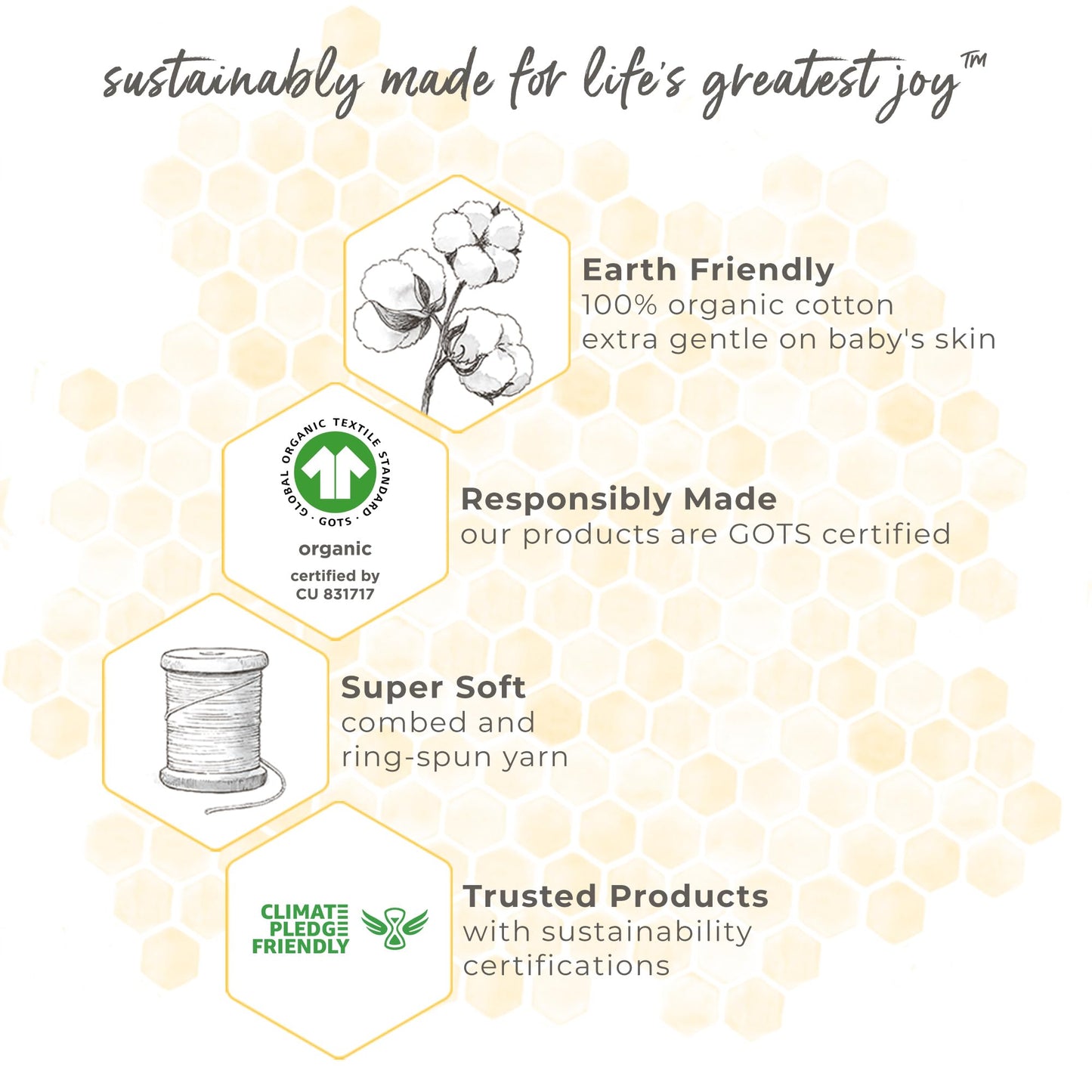 MANTA PORTATIL BURT´S BEES BABY