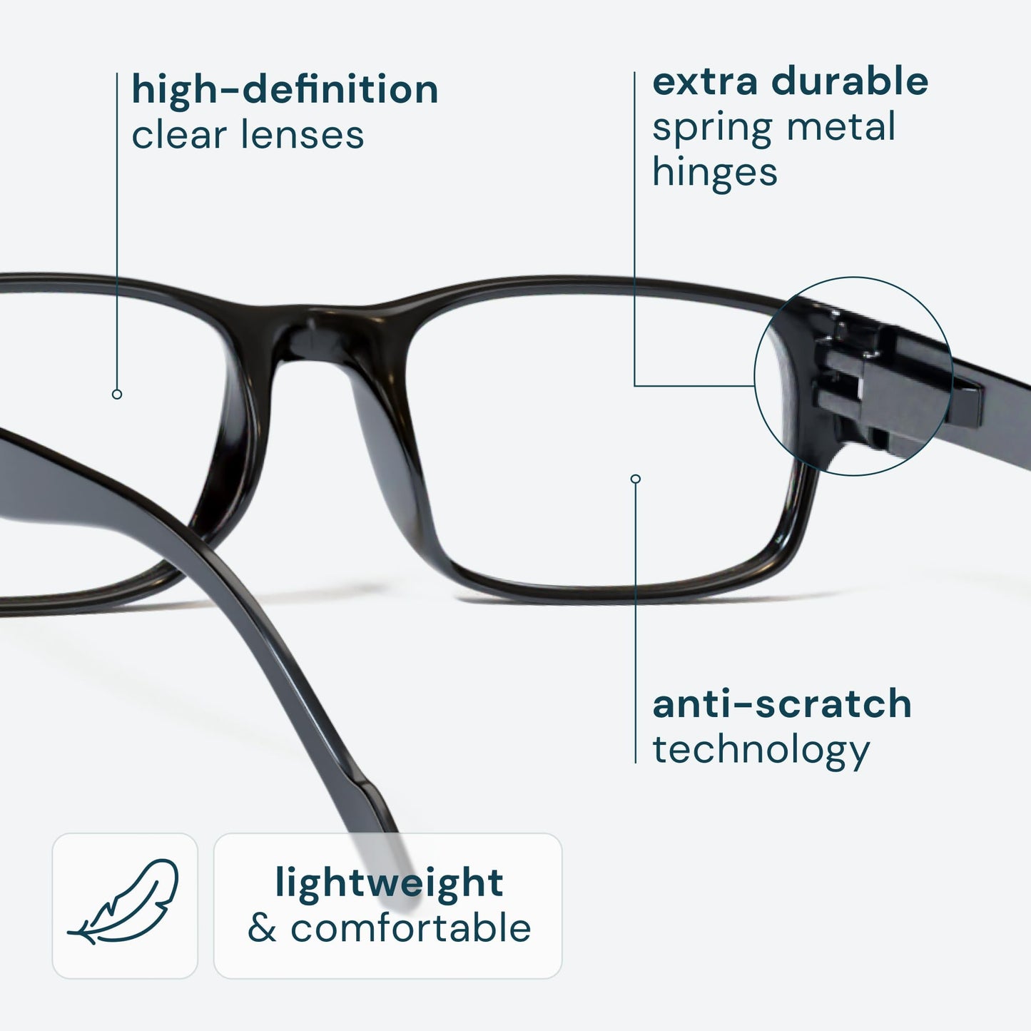 GAFAS DE LECTURA UNISEX GAOYE