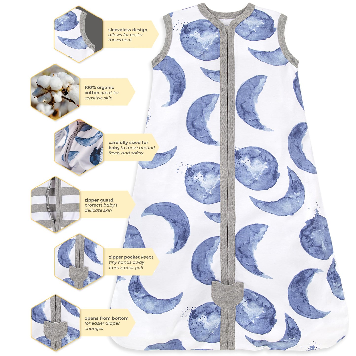 MANTA PORTATIL BURT´S BEES BABY