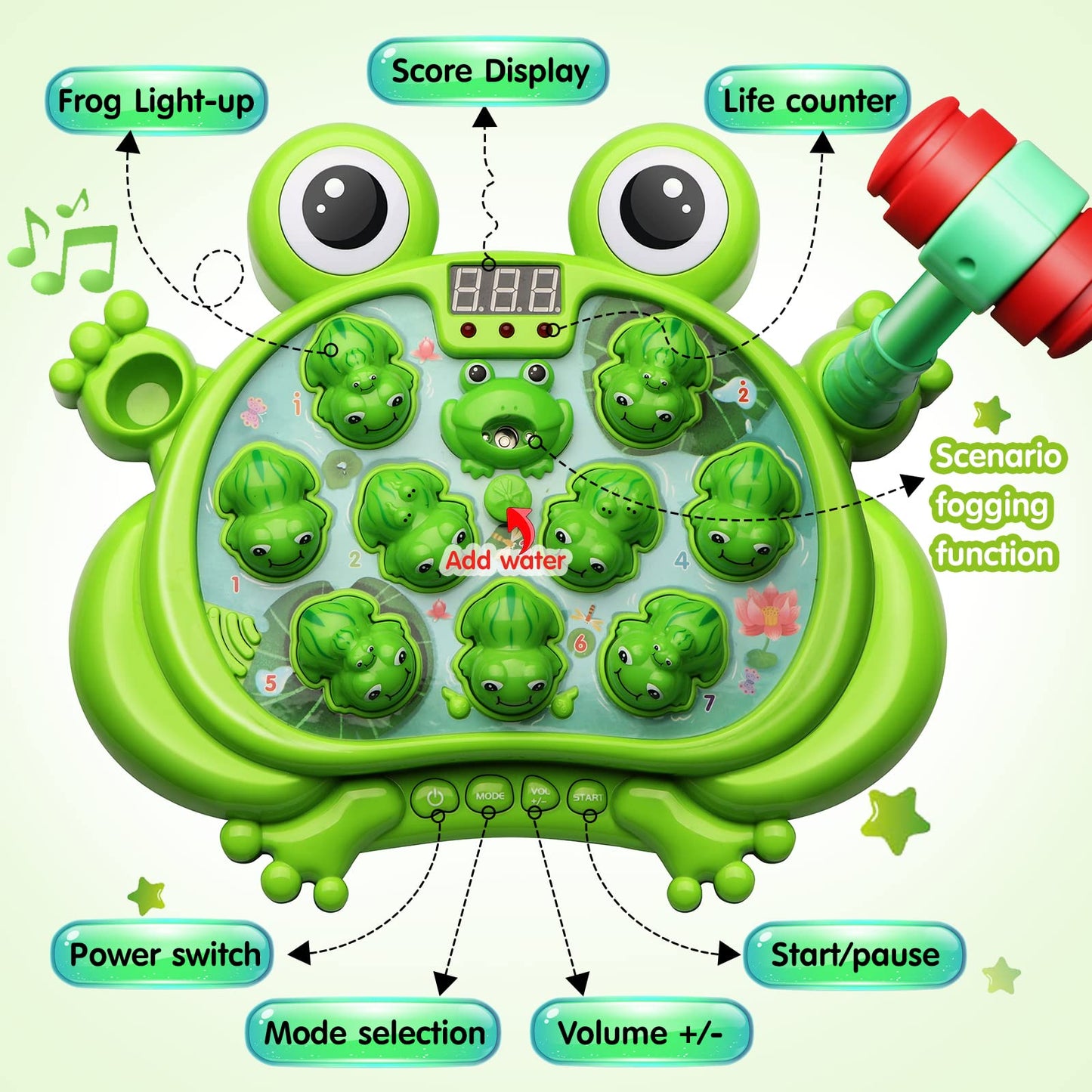 JUEGO INTERACTIVO GOLPEAR LA RANA