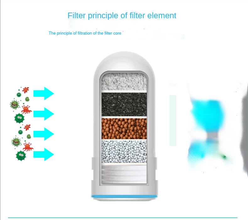 FILTRO PURIFICADOR DE AGUA AQUAFIT
