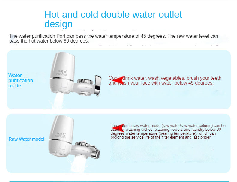 FILTRO PURIFICADOR DE AGUA AQUAFIT