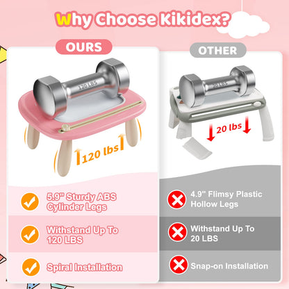 PIZARRA MAGICA KIKIDEX