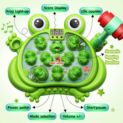 JUEGO INTERACTIVO GOLPEAR LA RANA