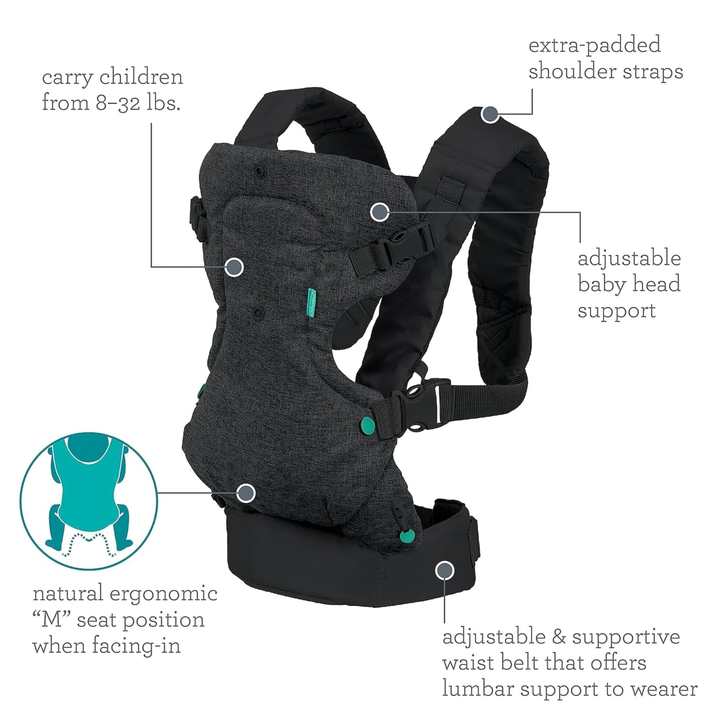 PORTABEBES INFANTINO FLIP ADVANCED 4 EN 1