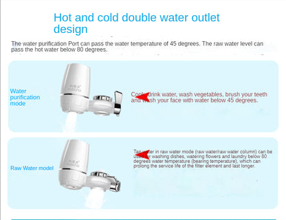 FILTRO PURIFICADOR DE AGUA AQUAFIT